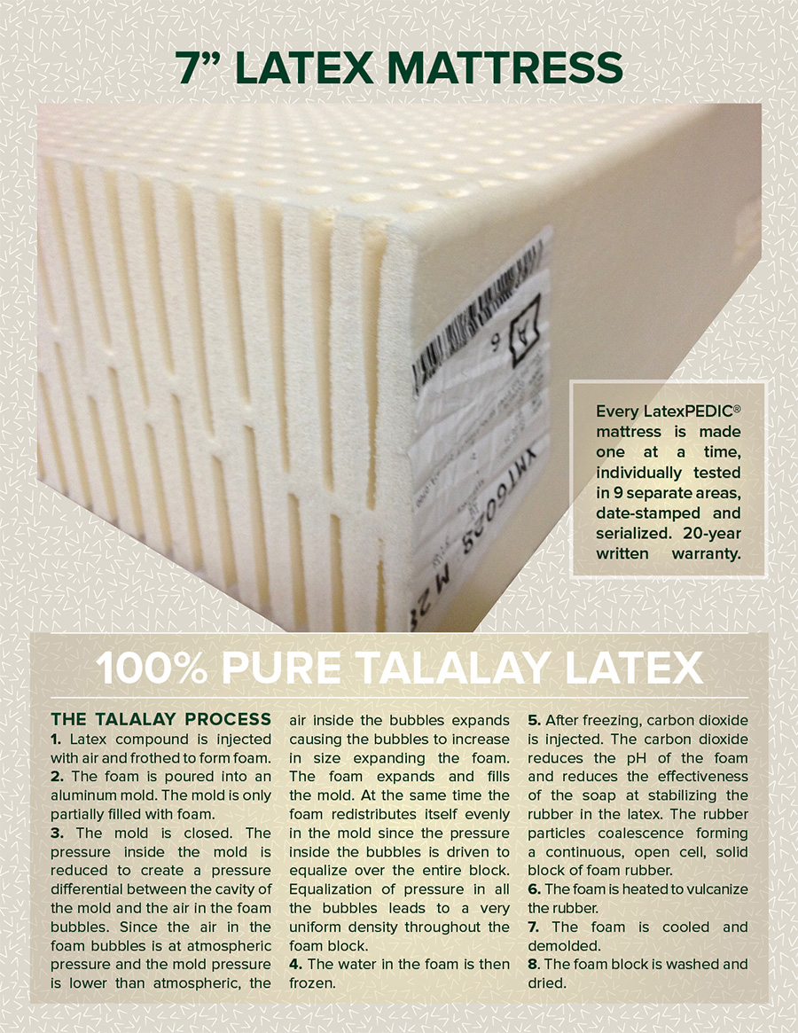 7quot; latex mattress goodyear az