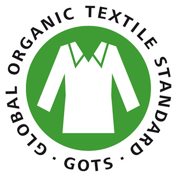 GOTS Certified organic cotton and wool mattress