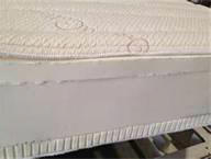 All Natural Latex Mattress