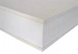 sun city AZ 9quot; high profile latex mattress latexpedic foam TALALAY classic natural and organic replacement adjustable power ergo mattresses