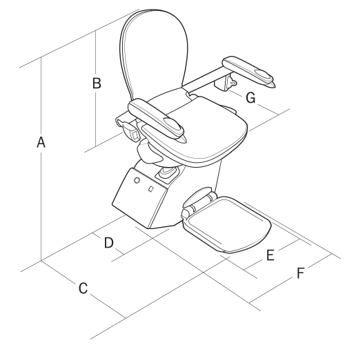 RIVERSIDE CA stair lifts