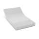 Invacare Solace Prevention Bariatric Mat