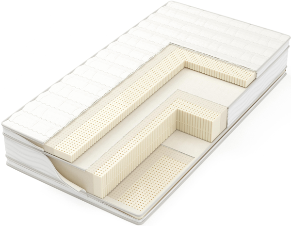 Sun City West best rated latex foam mattress