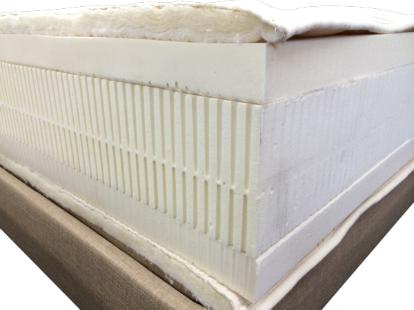 Sun City West Latex Mattress